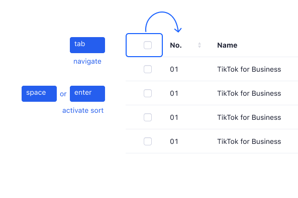 Keyboard navigation on table headers