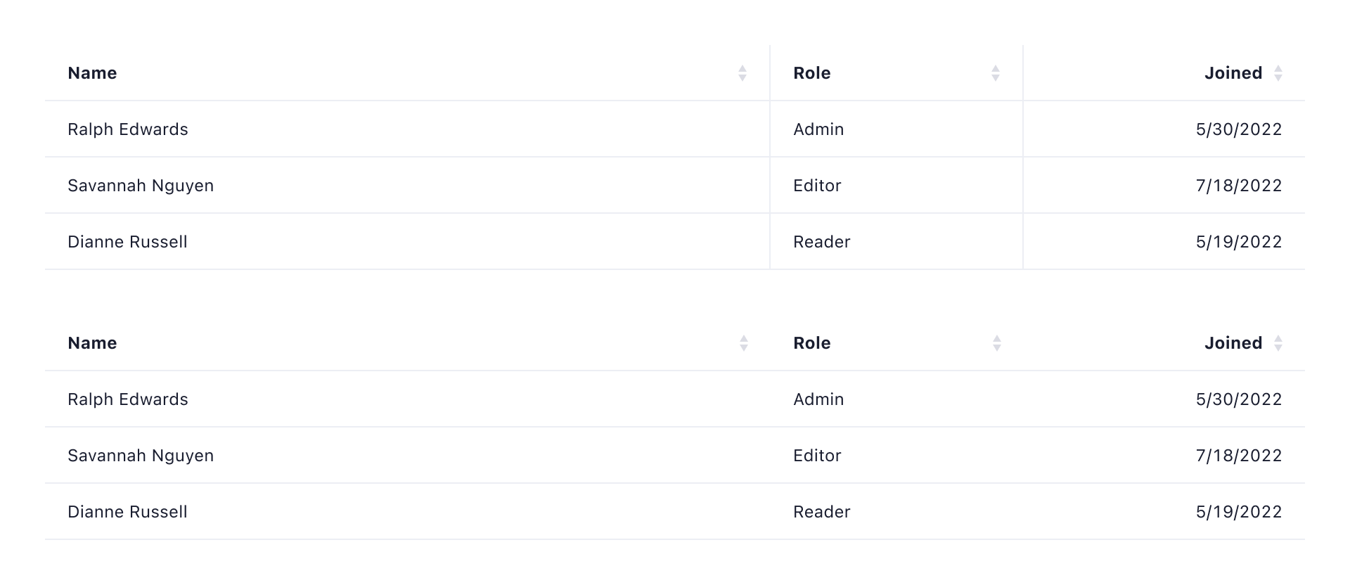 Table Borders