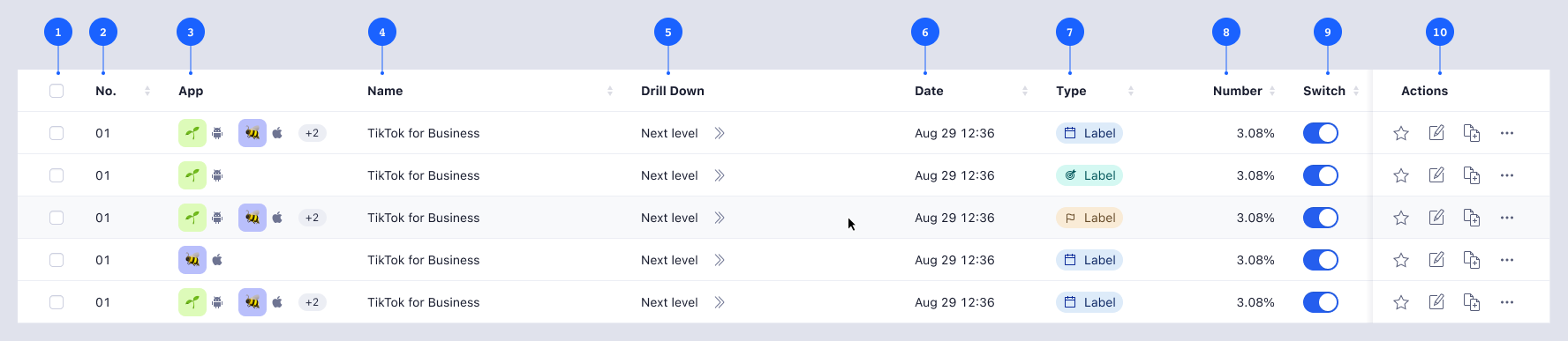 Column types examples