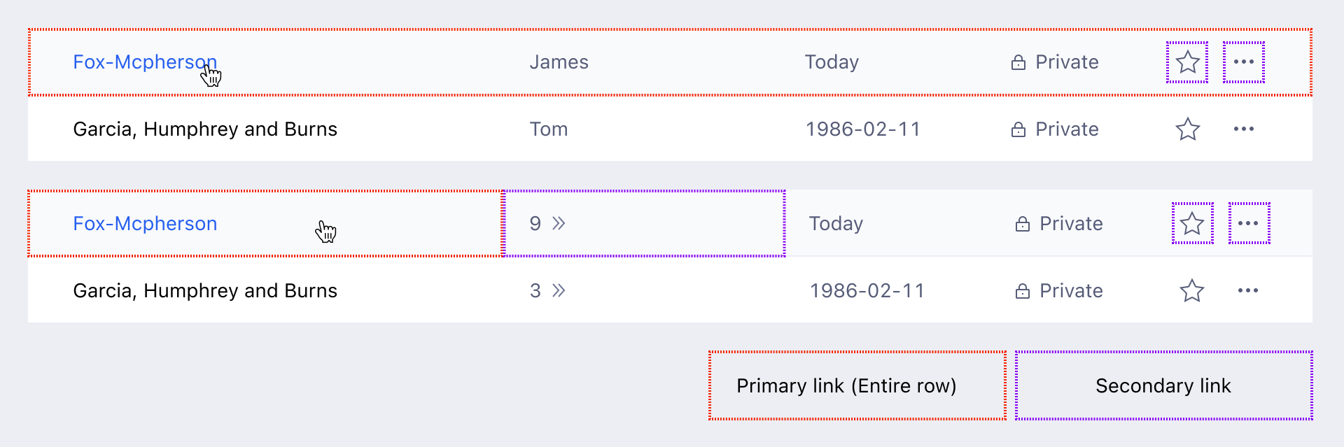 The clickable area in cells with links