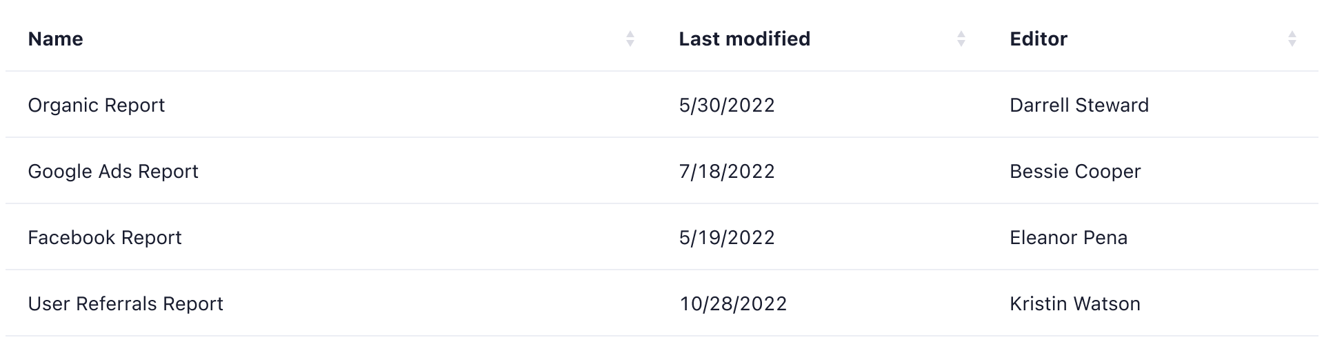 Data Table Example