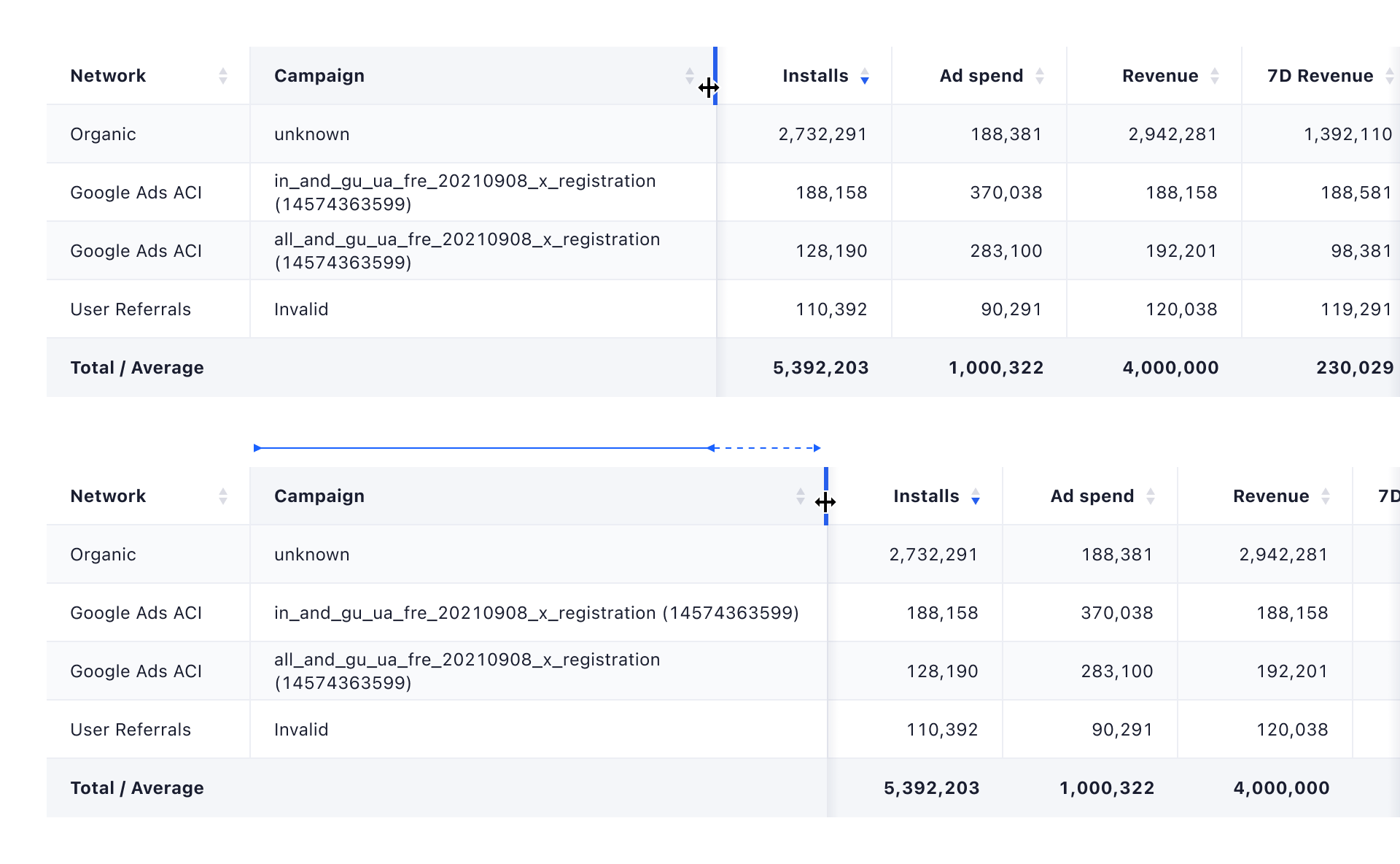 Table Column Resizing