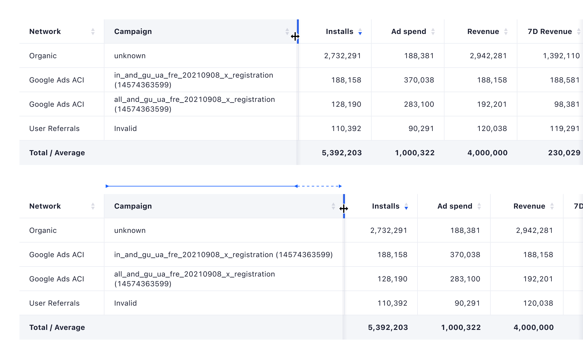 Table Column Resizing