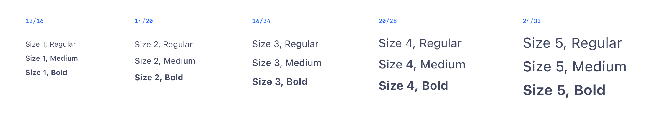 Font Scale